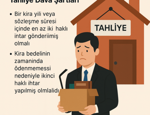 İki Haklı İhtar Nedeniyle Kiracının  Tahliye Davası