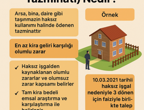 ECRİMİSİL ,HAKSIZ İŞGAL TAZMİNATI
