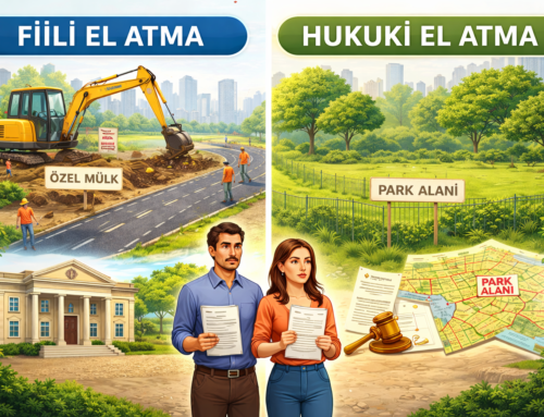 Kamulaştırmasız El Atma: Kavram ve Hukuki Dayanaklar