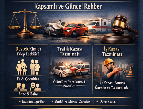 Destekten Yoksun Kalma Tazminatı