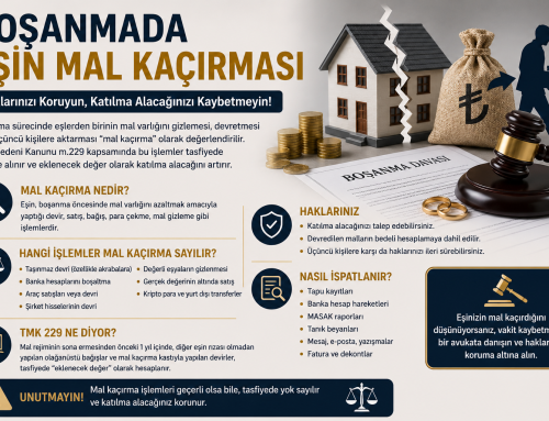 Boşanmada Eşin Mal Kaçırması ve Katılma Alacağı Hakları