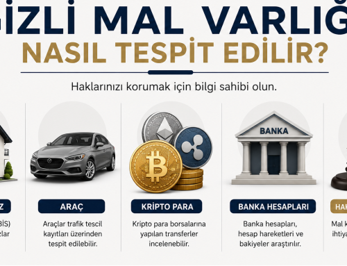 Boşanma Davasında Gizli Mal Varlığı Nasıl Tespit Edilir? Banka Hesabı, Kripto Para, Şirket Ortaklığı ve Araç Araştırması