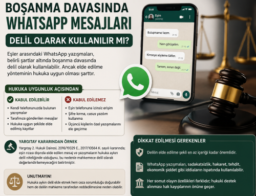 Boşanma Davasında WhatsApp Mesajları Delil Olur mu