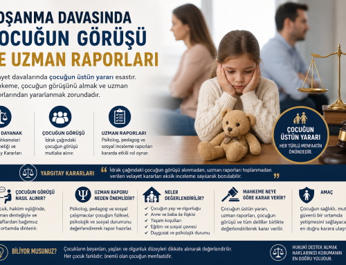 Boşanma Davasında Çocuğun Görüşü  Velayet Kararında  Ne Kadar Önemlidir?