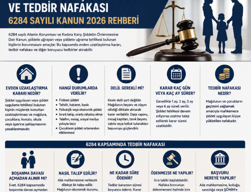 Evden Uzaklaştırma Kararı ve Tedbir Nafakası 2026 Rehberi