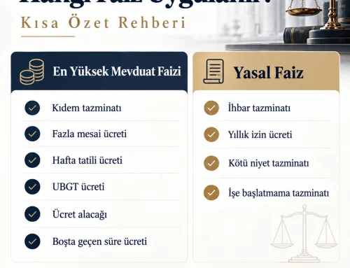İşçi Alacakları, Kıdem, İhbar, Fazla Mesai, UBGT, Hafta Tatili ve İşe İade Alacaklarında Hangi Faiz Uygulanır